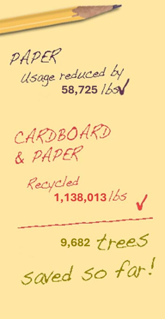 Environmental Responsibility Environmental Responsibility